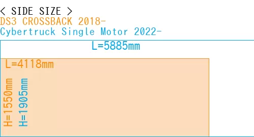 #DS3 CROSSBACK 2018- + Cybertruck Single Motor 2022-